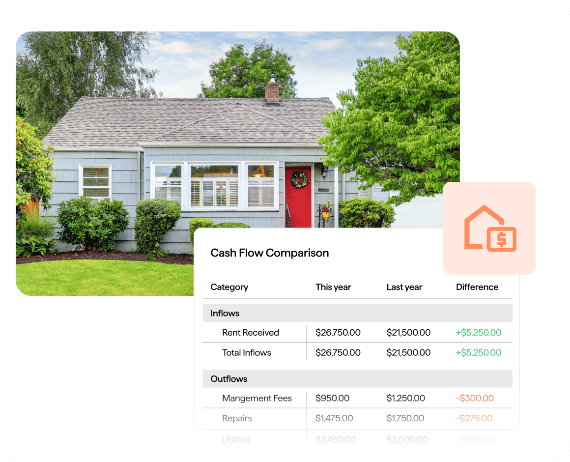 Accounting for rental properties