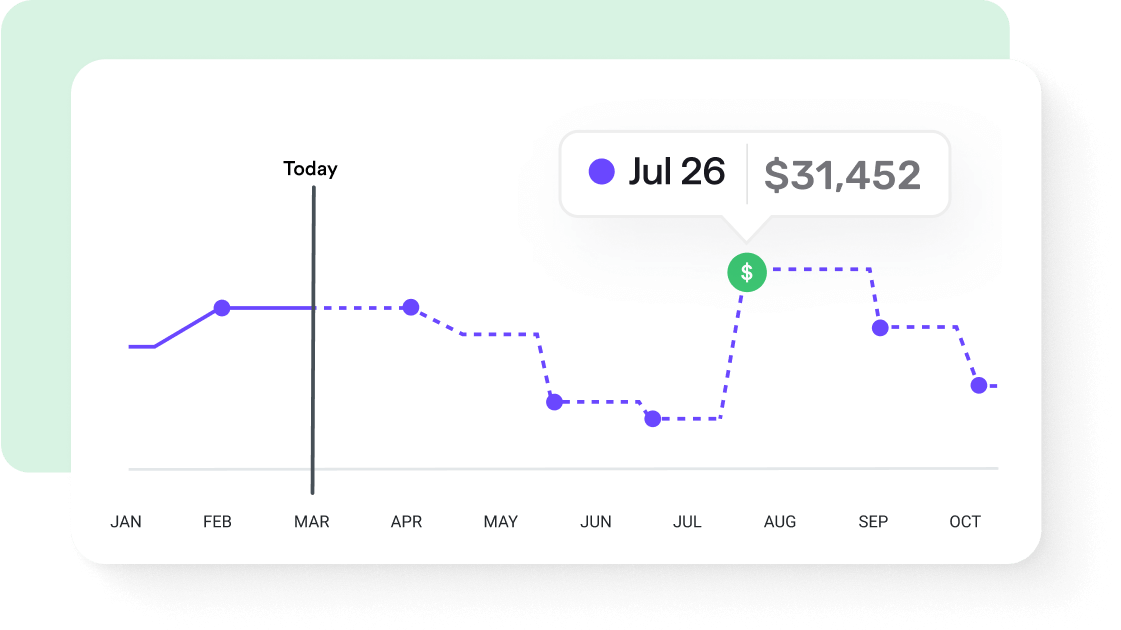 See your future cash flow